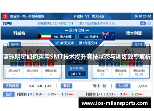 篮球明星如何运用SMT技术提升竞技状态与训练效率解析