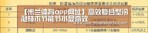 米兰体育app网址