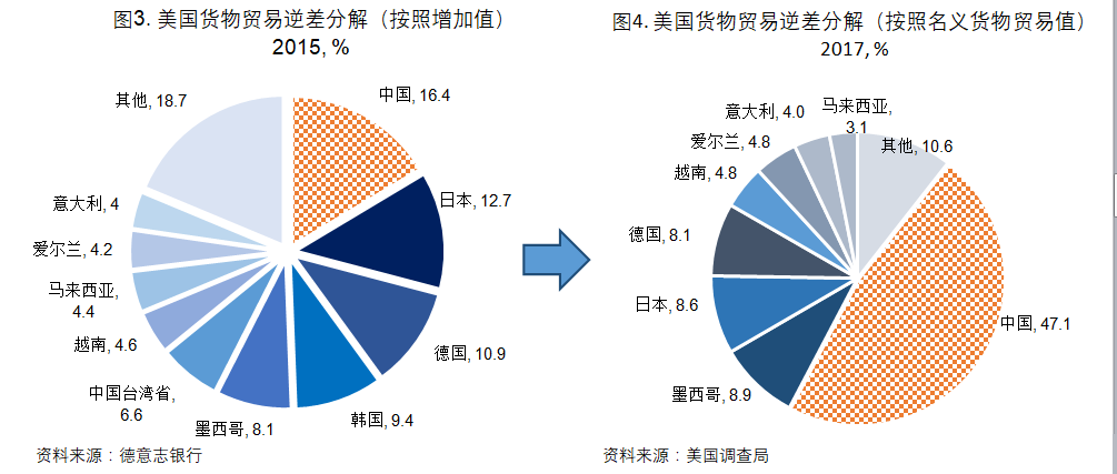 天天安卓模拟器手柄按键如何设置_米兰体育app下载安装(图3) 米兰体育app网址