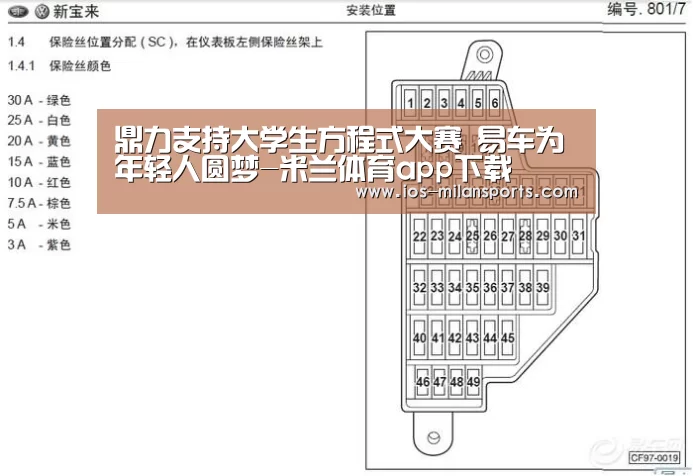 鼎力支持大学生方程式大赛 易车为年轻人圆梦-米兰体育app下载